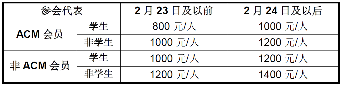 搜狗截图20200113141539.png