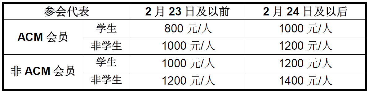 搜狗截图20200113141539.png 搜狗截图20200113141539.png